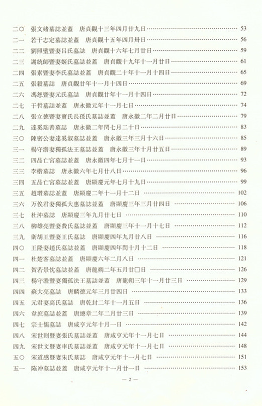 《西安碑林博物馆新藏墓志续编》出版(图3)