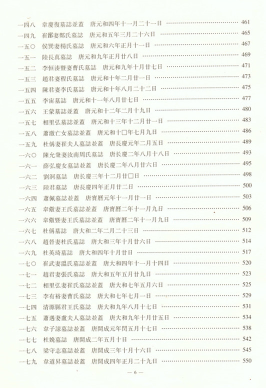 《西安碑林博物馆新藏墓志续编》出版(图7)